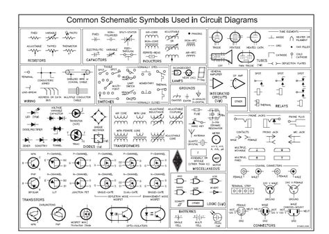 electric symbol two boxes inside|electrical schematic symbols.